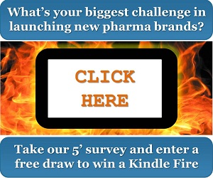 Pharma launch survey